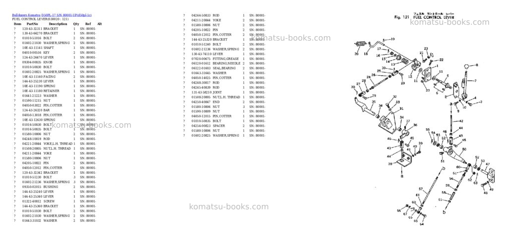 Komatsu d50pl-17 s/n 80001-up Parts catalog cover