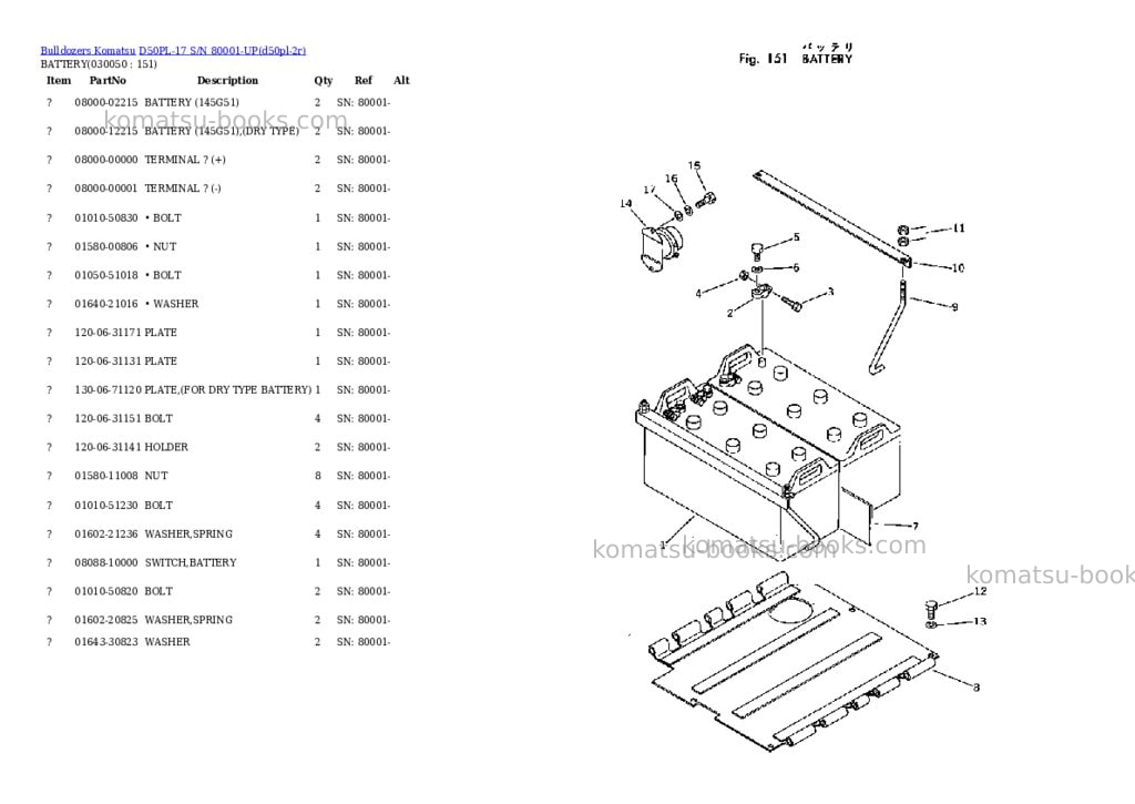 Komatsu D50PL-17 S/N 80001-UP Parts catalog cover Page 4