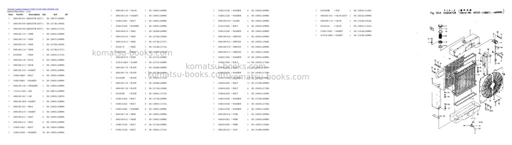 Komatsu d50s-10 s/n 5861-up Parts catalog cover Page 4 Komatsu d50s-10 s/n 5861-up Parts catalog cover Page 4