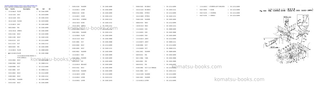 Komatsu d50s-15 s/n 35002-up Parts catalog cover Page 3 Komatsu d50s-15 s/n 35002-up Parts catalog cover Page 3