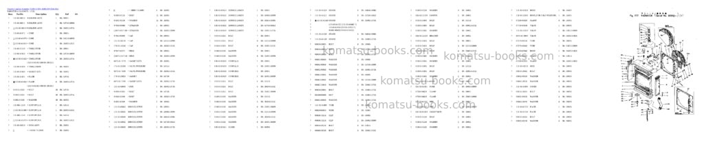 Komatsu d50s-15 s/n 35002-up Parts catalog cover Page 6 Komatsu d50s-15 s/n 35002-up Parts catalog cover Page 6