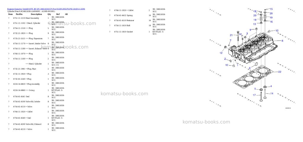 Komatsu saa4d107e-3b s/n 26655036-up for d51ex,exi,px,pxi-24 Parts catalog cover Page 3