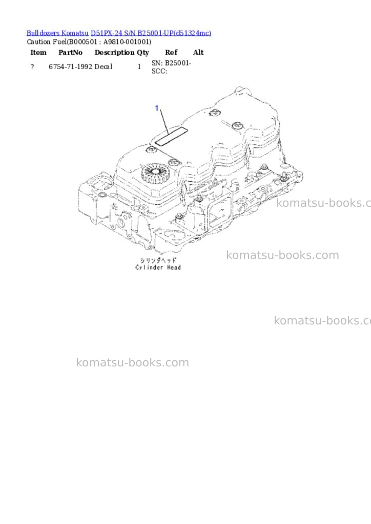 Komatsu D51PX-24 S/N B25001-UP Parts catalog cover Page 4