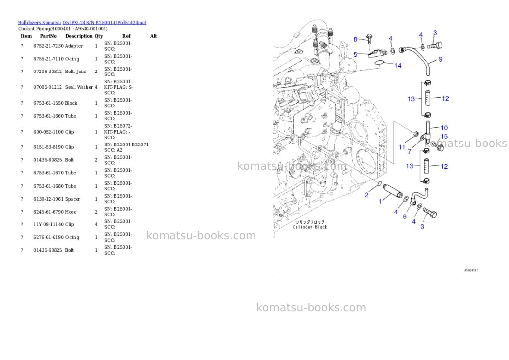 Komatsu D51PXi-24 S/N B25001-UP Parts catalog cover Page 3