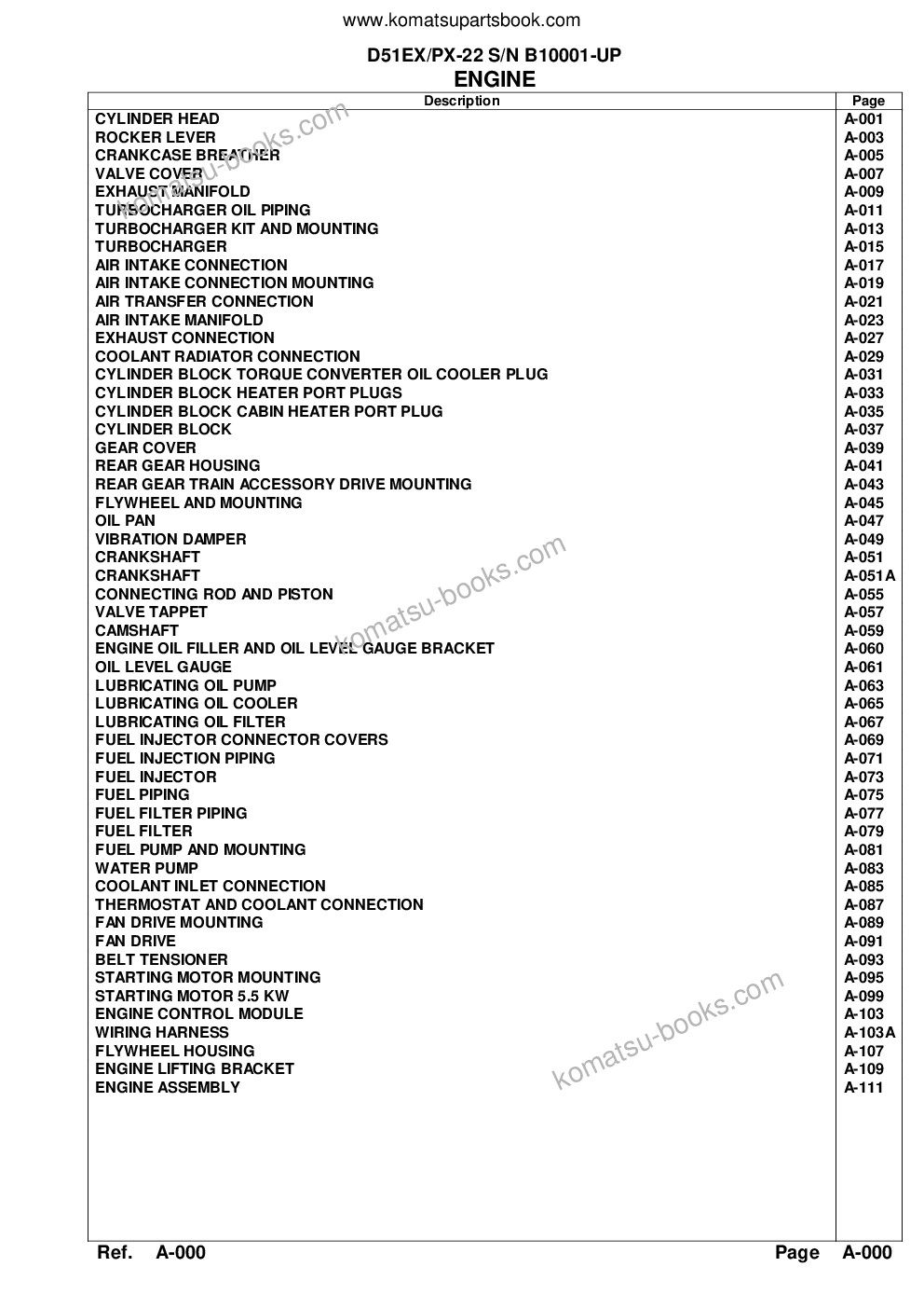 Komatsu d51ex/px-22 s/n b10001-up Parts catalog cover Komatsu d51ex/px-22 s/n b10001-up Parts catalog cover