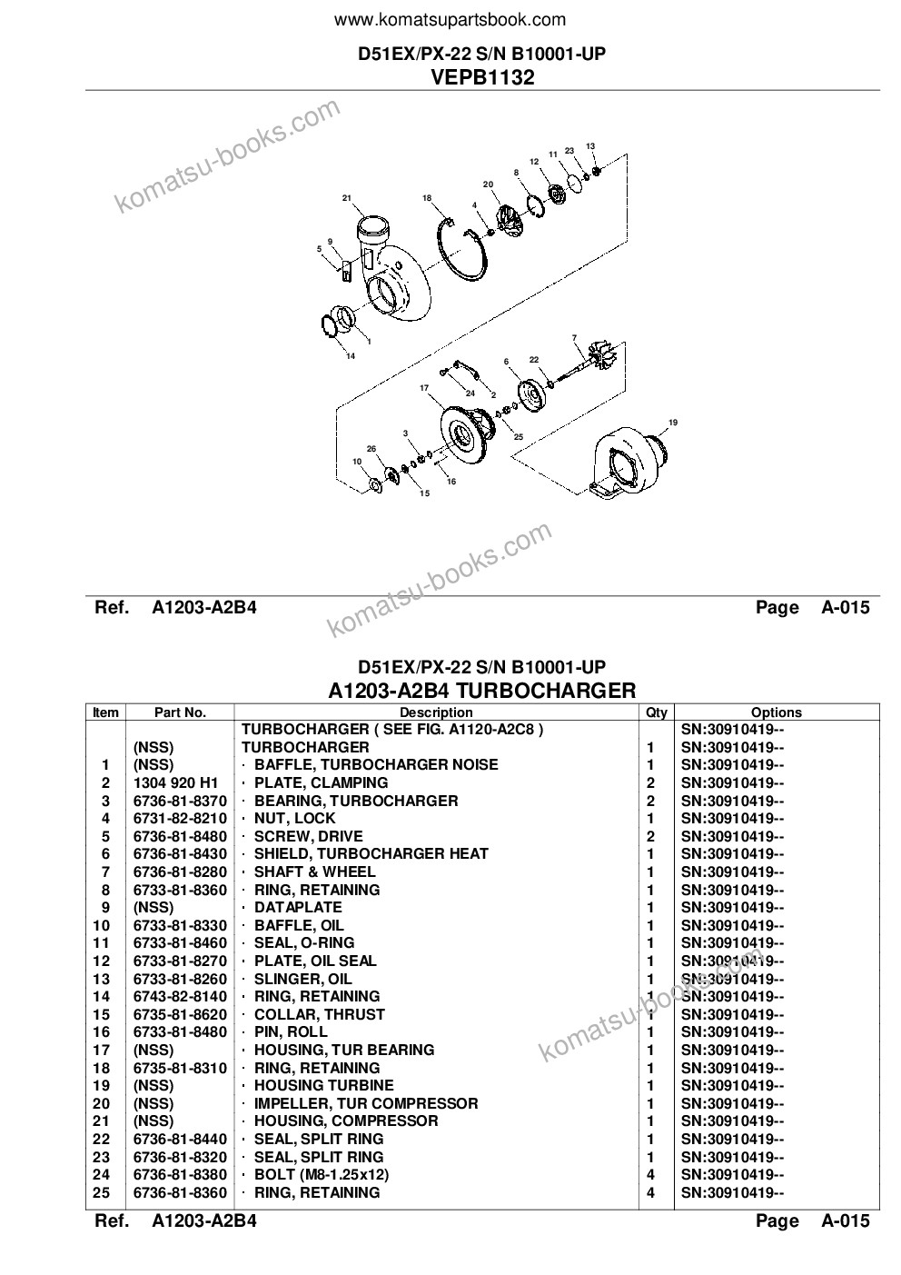 Komatsu d51ex/px-22 s/n b10001-up Parts catalog cover Page 10 Komatsu d51ex/px-22 s/n b10001-up Parts catalog cover Page 10
