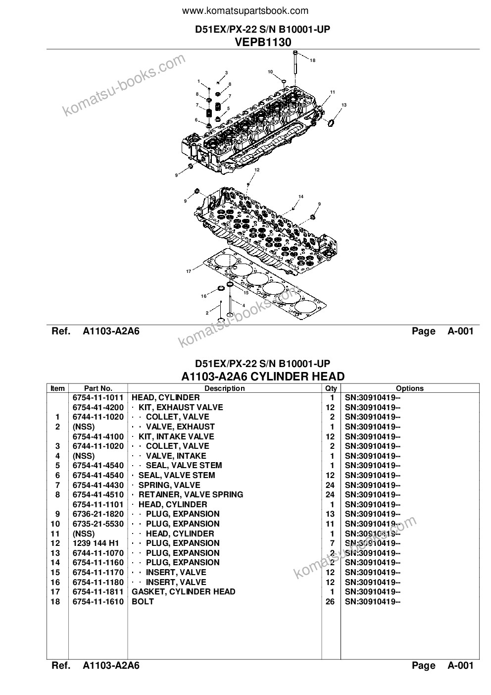 Komatsu d51ex/px-22 s/n b10001-up Parts catalog cover Page 2 Komatsu d51ex/px-22 s/n b10001-up Parts catalog cover Page 2