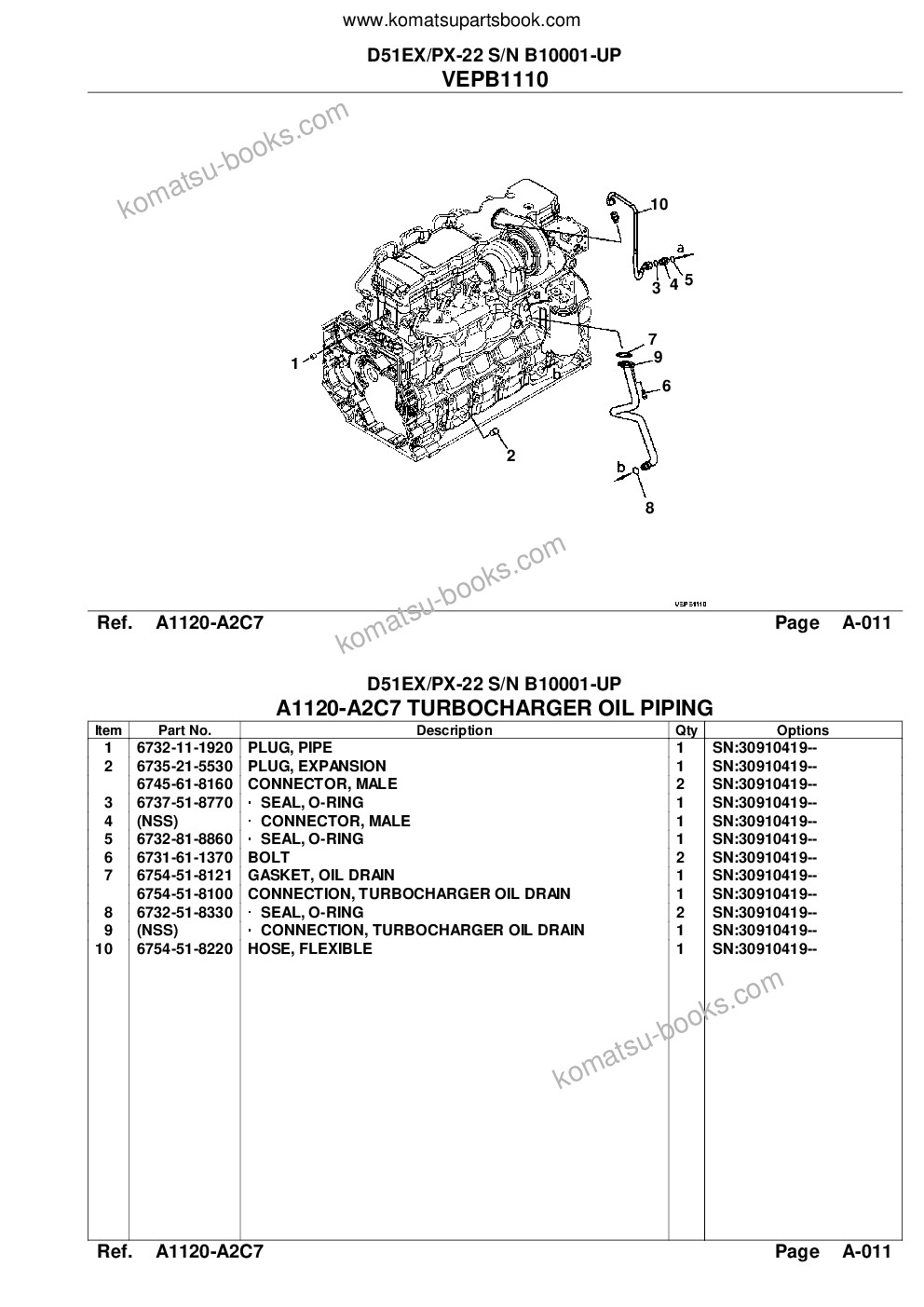 Komatsu d51ex/px-22 s/n b10001-up Parts catalog cover Page 8 Komatsu d51ex/px-22 s/n b10001-up Parts catalog cover Page 8