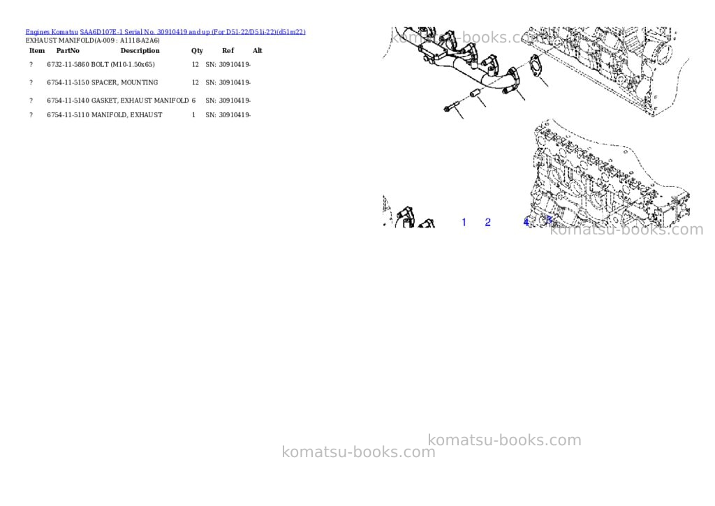 Komatsu SAA6D107E-1 Serial No. 30910419 and up (For D51-22/D51i-22) Parts catalog cover Page 4 Komatsu SAA6D107E-1 Serial No. 30910419 and up (For D51-22/D51i-22) Parts catalog cover Page 4