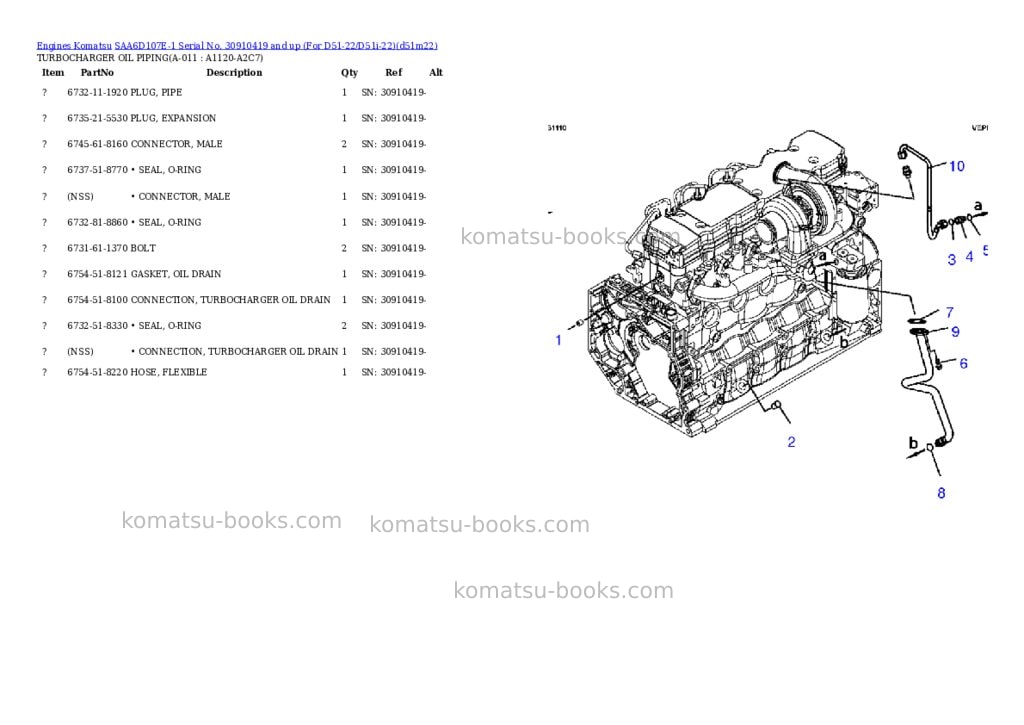 Komatsu SAA6D107E-1 Serial No. 30910419 and up (For D51-22/D51i-22) Parts catalog cover Page 5 Komatsu SAA6D107E-1 Serial No. 30910419 and up (For D51-22/D51i-22) Parts catalog cover Page 5