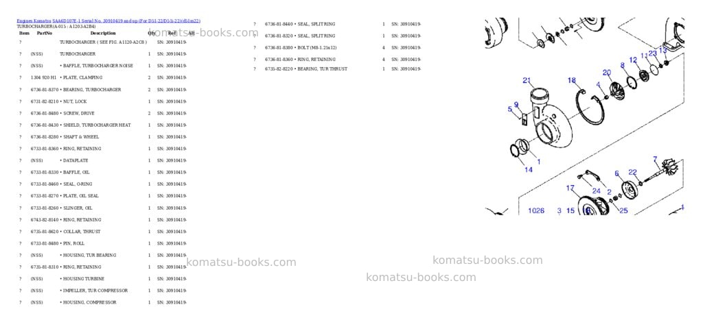 Komatsu SAA6D107E-1 Serial No. 30910419 and up (For D51-22/D51i-22) Parts catalog cover Page 7 Komatsu SAA6D107E-1 Serial No. 30910419 and up (For D51-22/D51i-22) Parts catalog cover Page 7