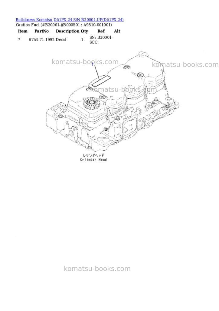 Komatsu d51px-24 s/n b20001-up Parts catalog cover Page 4