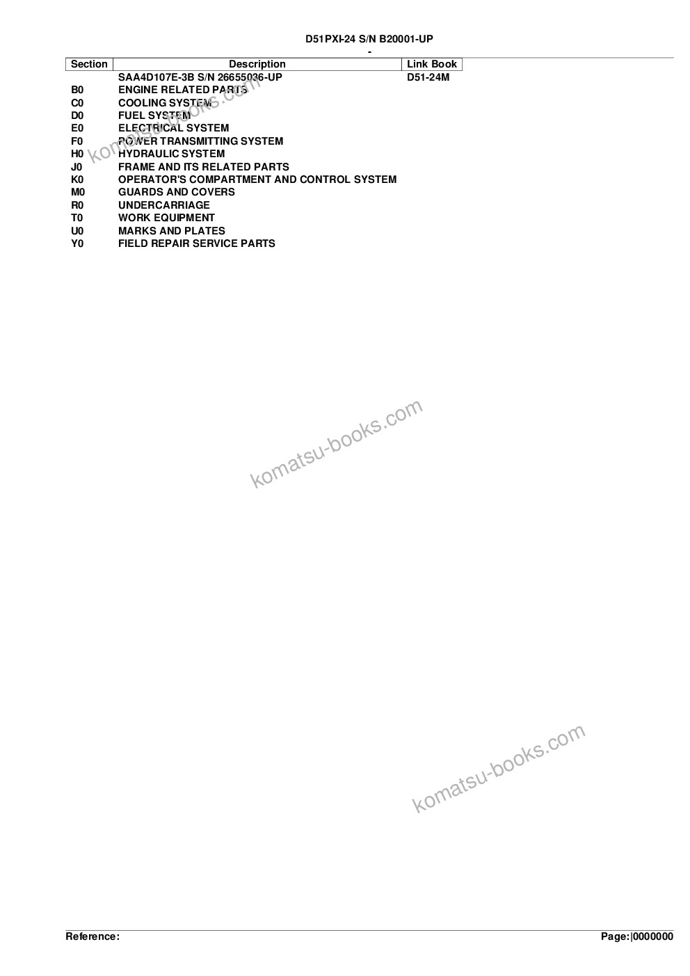 Komatsu d51pxi-24 s/n b20001-up Parts catalog cover