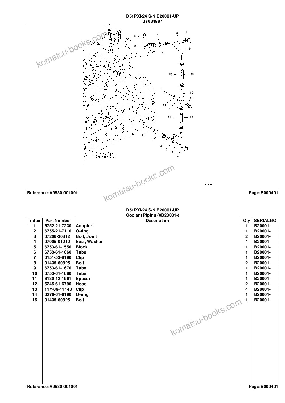 Komatsu d51pxi-24 s/n b20001-up Parts catalog cover Page 10