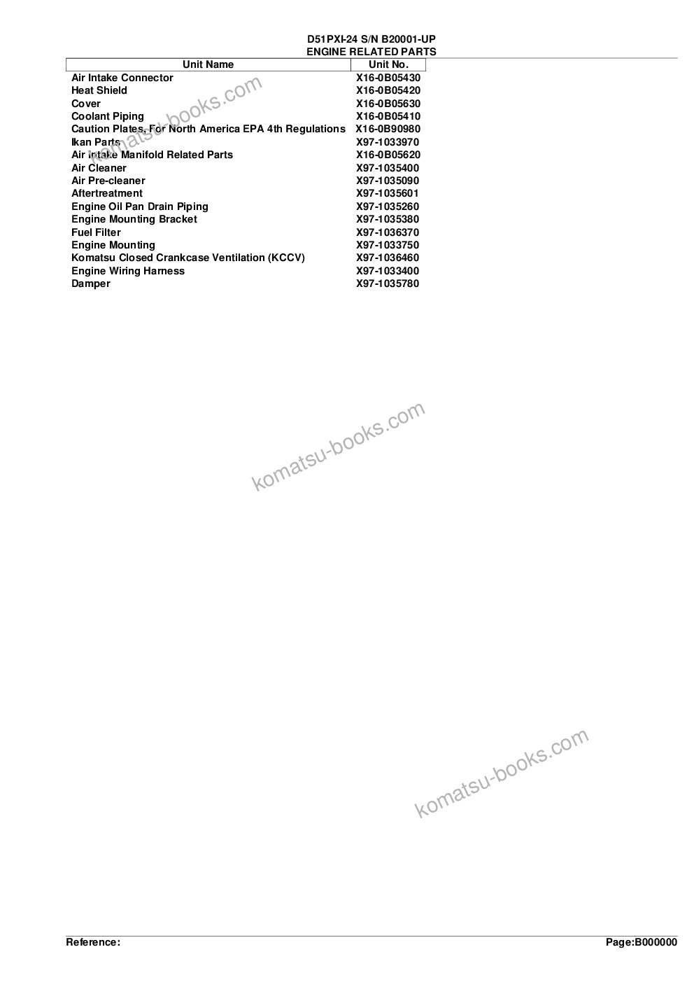 Komatsu d51pxi-24 s/n b20001-up Parts catalog cover Page 2