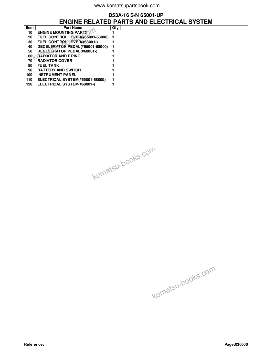 Komatsu d53a-16 s/n 65001-up Parts catalog cover Page 2 Komatsu d53a-16 s/n 65001-up Parts catalog cover Page 2