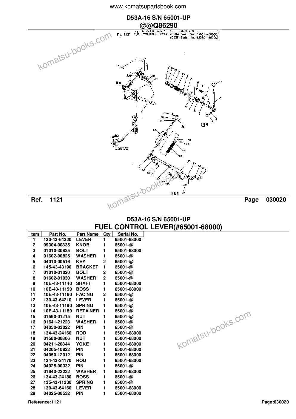 Komatsu d53a-16 s/n 65001-up Parts catalog cover Page 4 Komatsu d53a-16 s/n 65001-up Parts catalog cover Page 4