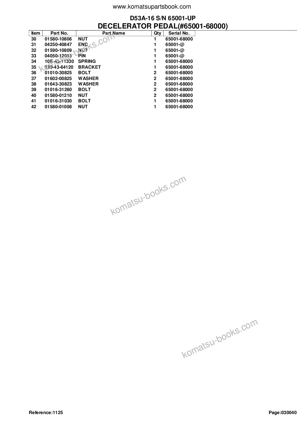 Komatsu d53a-16 s/n 65001-up Parts catalog cover Page 9 Komatsu d53a-16 s/n 65001-up Parts catalog cover Page 9