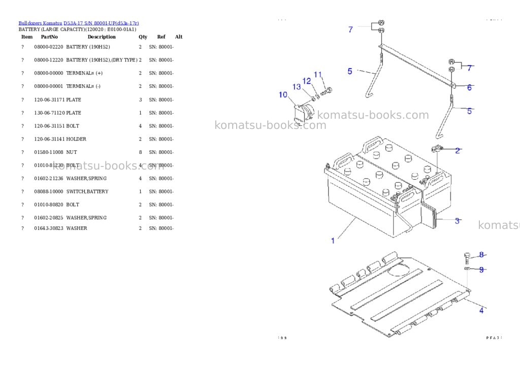 Komatsu D53A-17 S/N 80001-UP Parts catalog cover Page 9