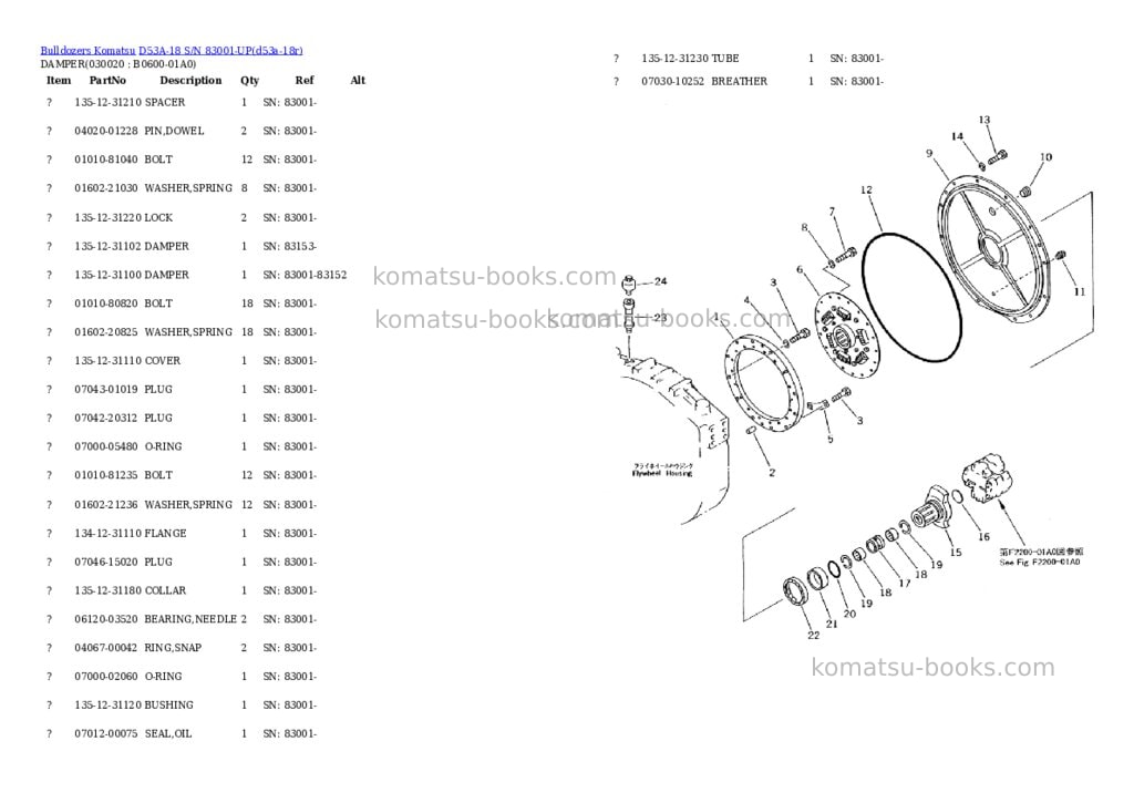 Komatsu d53a-18 s/n 83001-up Parts catalog cover Komatsu d53a-18 s/n 83001-up Parts catalog cover