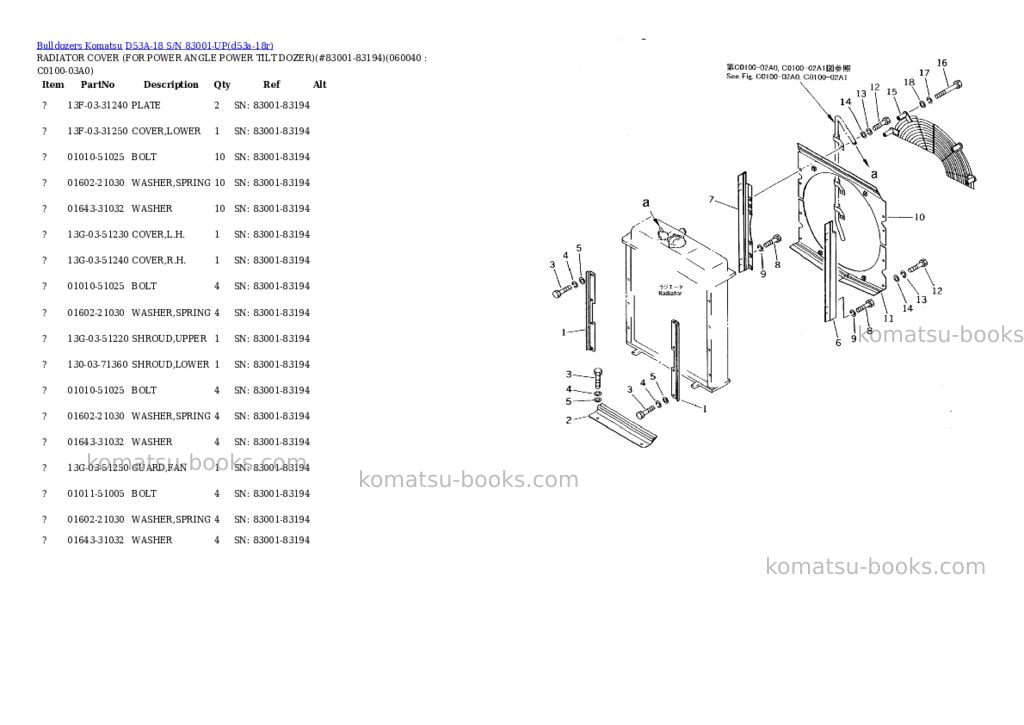 Komatsu d53a-18 s/n 83001-up Parts catalog cover Page 5 Komatsu d53a-18 s/n 83001-up Parts catalog cover Page 5