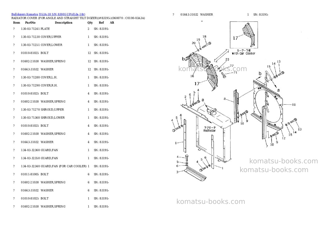 Komatsu d53a-18 s/n 83001-up Parts catalog cover Page 8 Komatsu d53a-18 s/n 83001-up Parts catalog cover Page 8