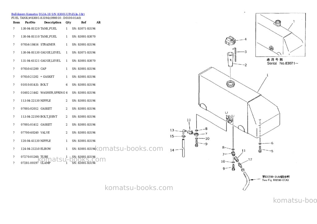 Komatsu d53a-18 s/n 83001-up Parts catalog cover Page 9 Komatsu d53a-18 s/n 83001-up Parts catalog cover Page 9
