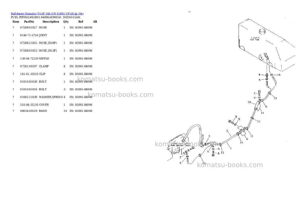 Komatsu d53p-18a s/n 83001-up Parts catalog cover Page 10 Komatsu d53p-18a s/n 83001-up Parts catalog cover Page 10