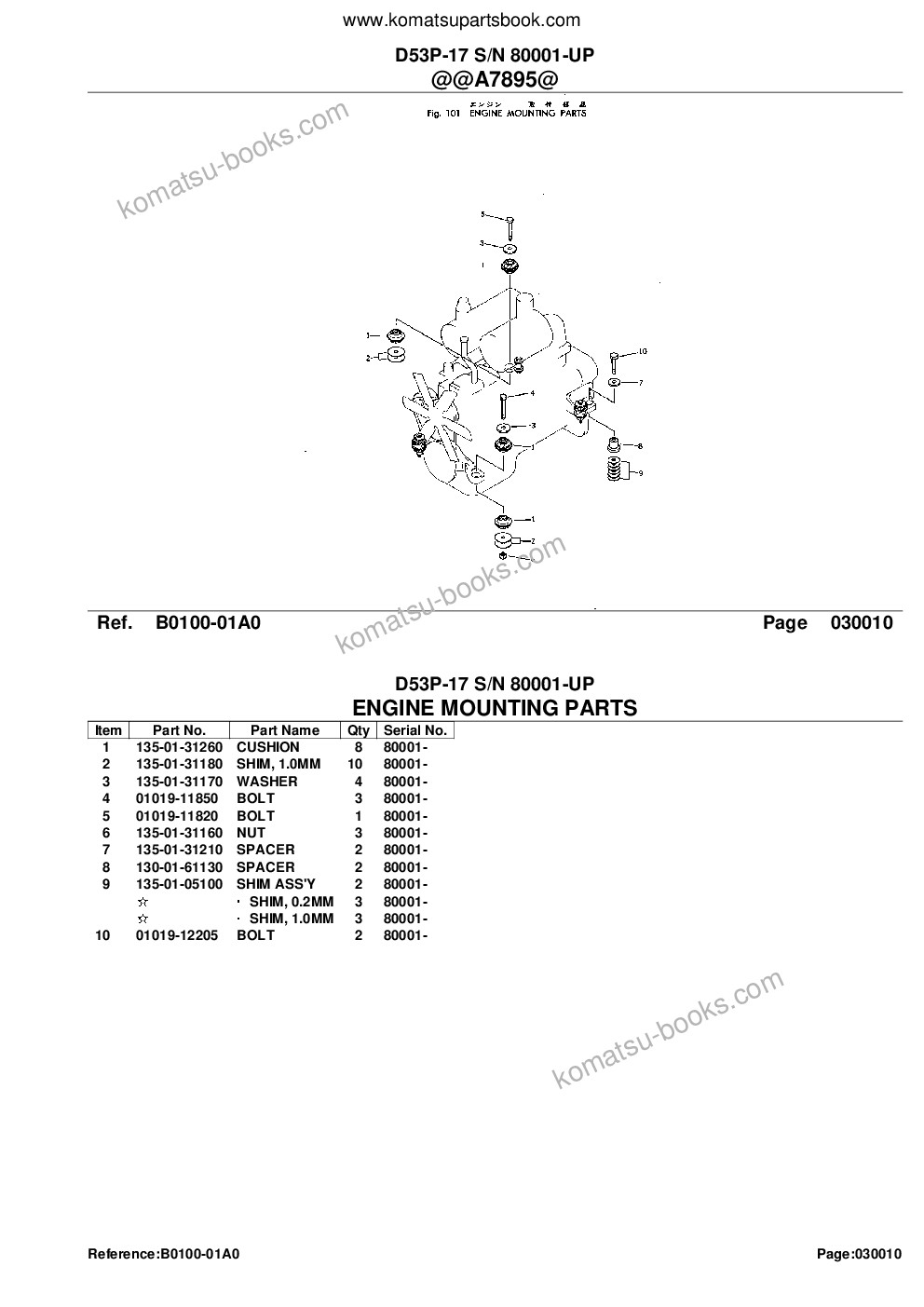 Komatsu D53P-17 S/N 80001-UP Parts catalog cover Page 3