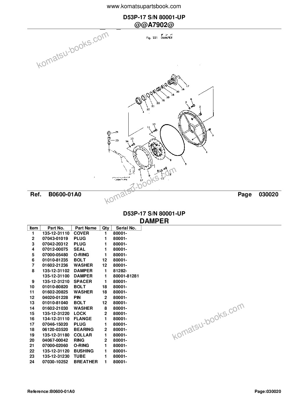 Komatsu D53P-17 S/N 80001-UP Parts catalog cover Page 4