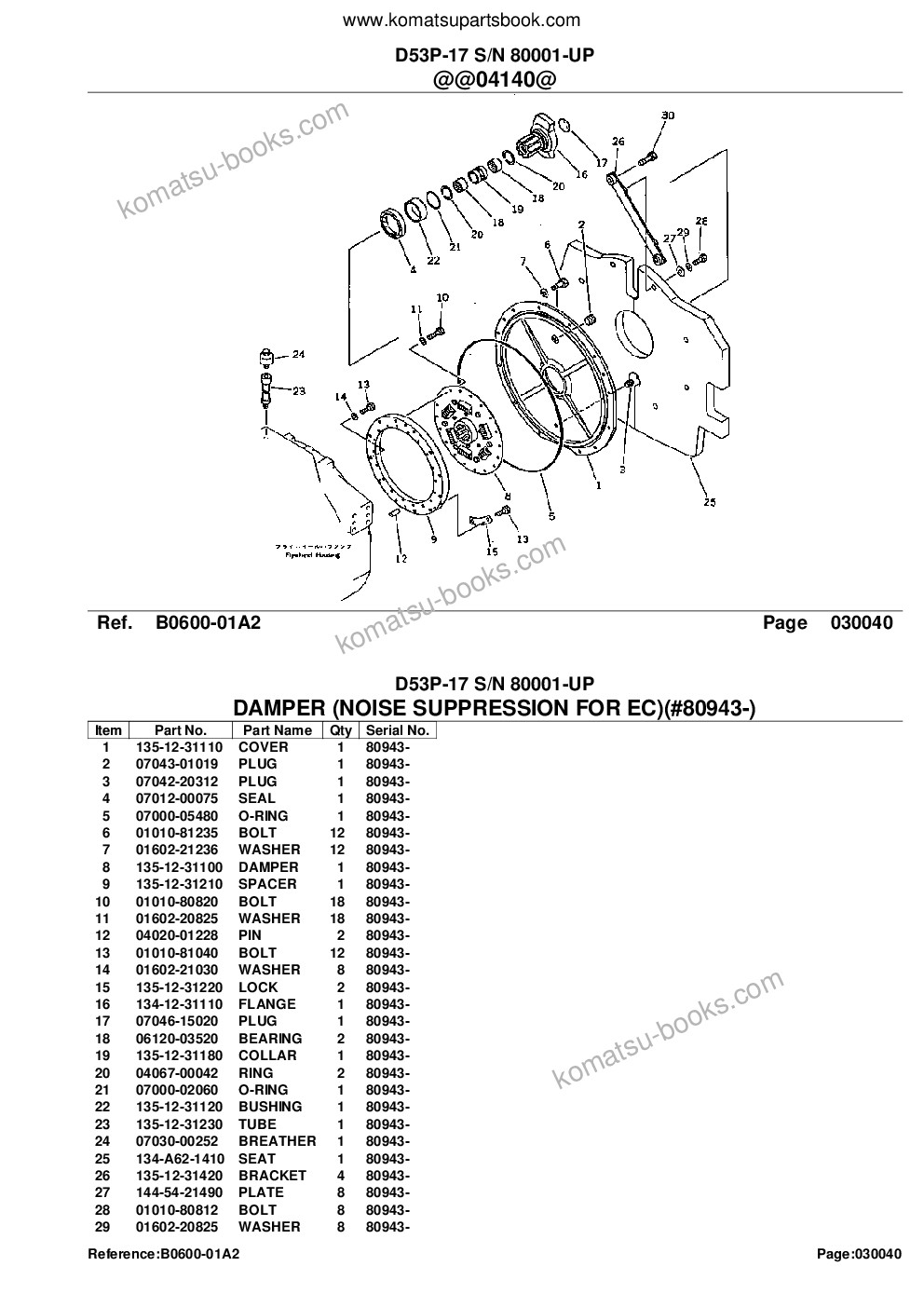 Komatsu D53P-17 S/N 80001-UP Parts catalog cover Page 7