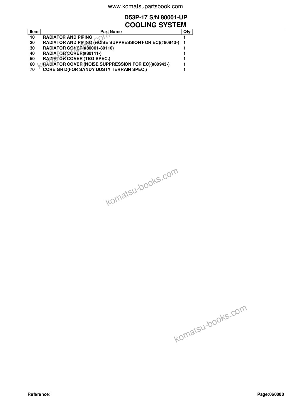 Komatsu D53P-17 S/N 80001-UP Parts catalog cover Page 9