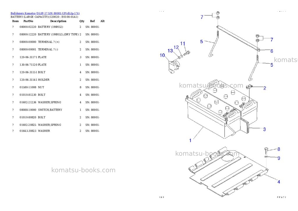 Komatsu d53p-17 s/n 80001-up Parts catalog cover Page 9