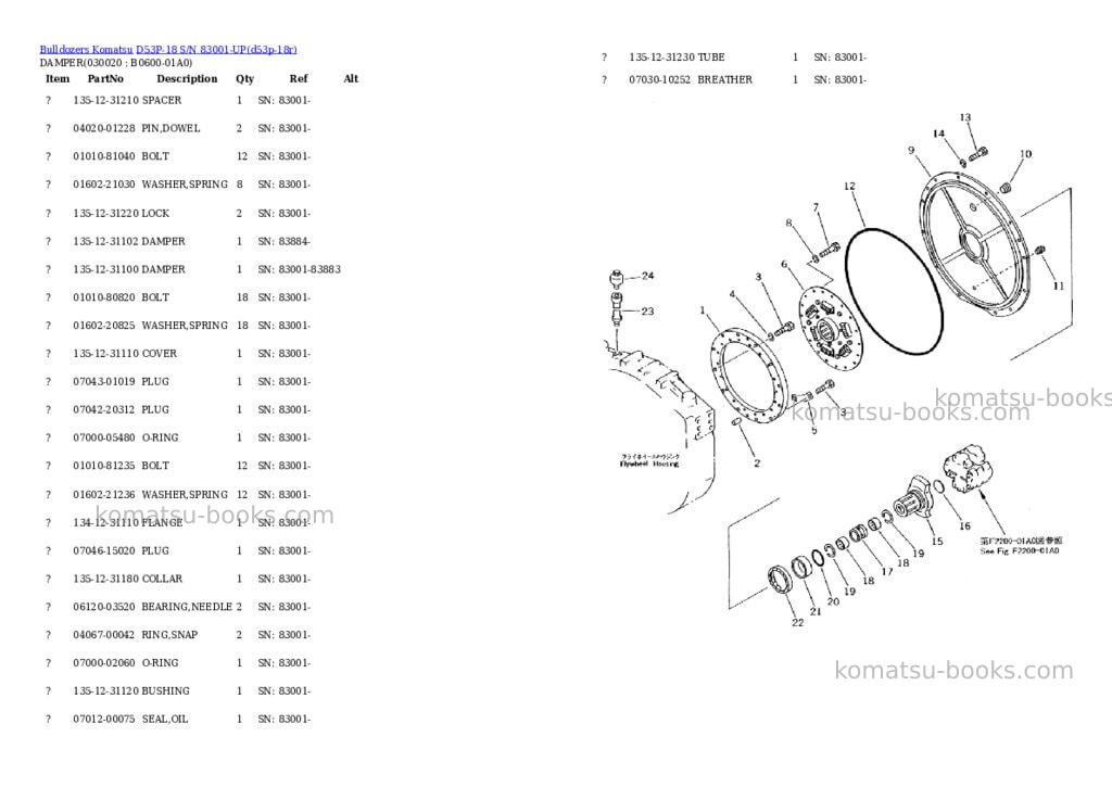 Komatsu d53p-18 s/n 83001-up Parts catalog cover Komatsu d53p-18 s/n 83001-up Parts catalog cover