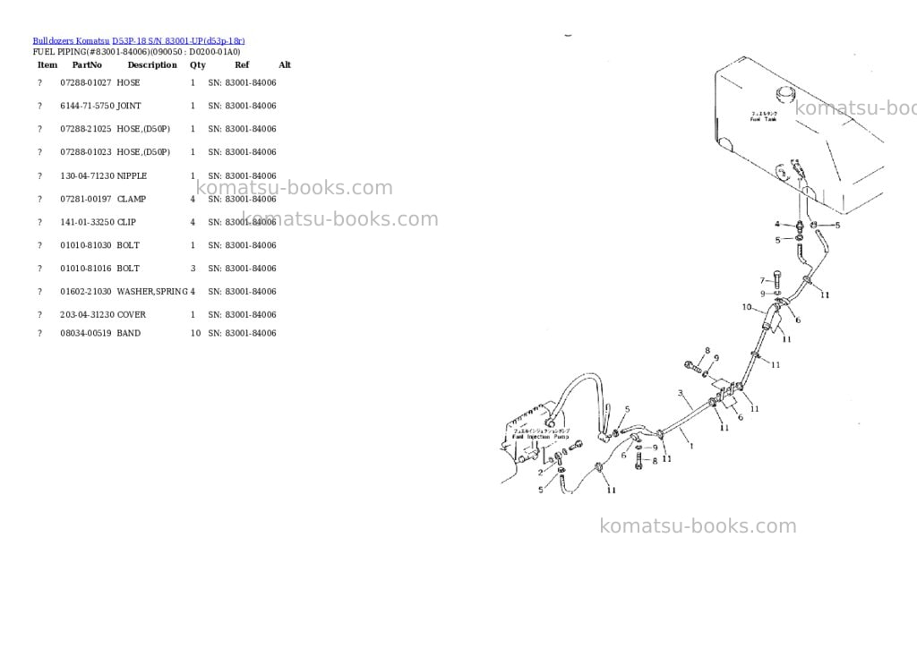 Komatsu d53p-18 s/n 83001-up Parts catalog cover Page 10 Komatsu d53p-18 s/n 83001-up Parts catalog cover Page 10