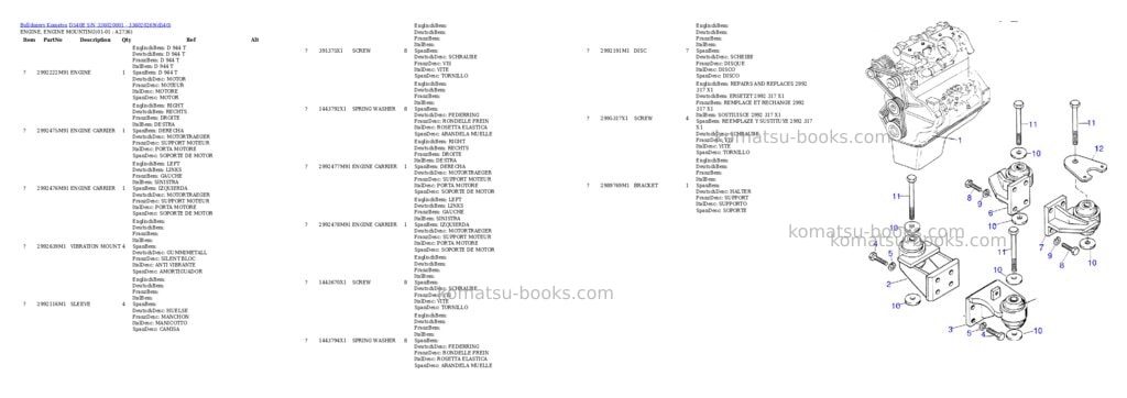 Komatsu d540e s/n 336020001 - 336020269 Parts catalog cover Page 2 Komatsu d540e s/n 336020001 - 336020269 Parts catalog cover Page 2