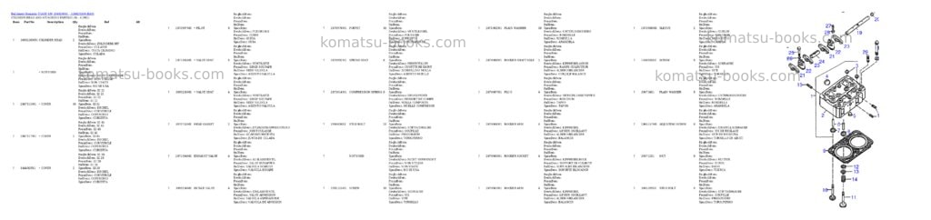 Komatsu d540e s/n 336020001 - 336020269 Parts catalog cover Page 6 Komatsu d540e s/n 336020001 - 336020269 Parts catalog cover Page 6