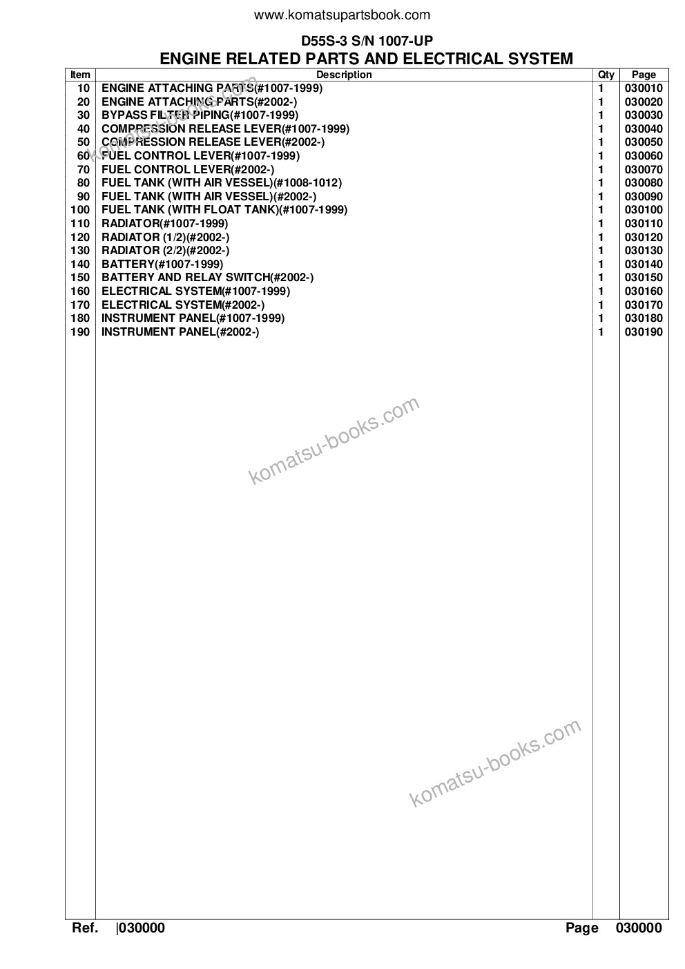 Komatsu d55s-3 s/n 1007-up Parts catalog cover Page 2