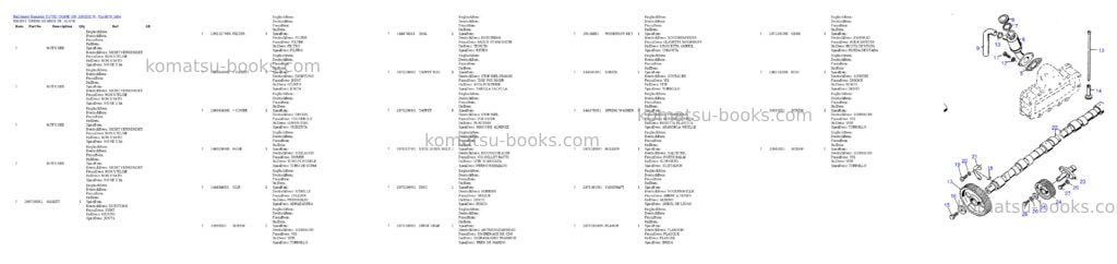 Komatsu d570e / d580e s/n 336020270 - up Parts catalog cover Page 10 Komatsu d570e / d580e s/n 336020270 - up Parts catalog cover Page 10