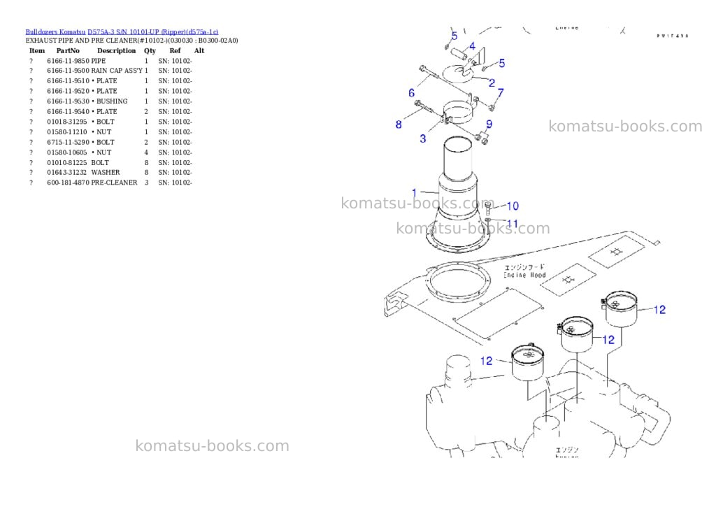 Komatsu D575A-3 S/N 10101-UP (Ripper) Parts catalog cover Page 2