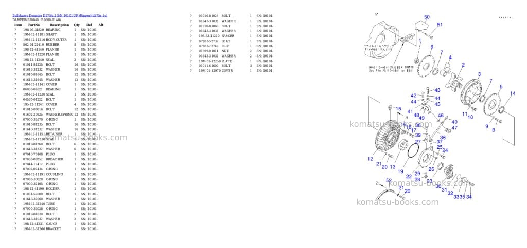 Komatsu D575A-3 S/N 10101-UP (Ripper) Parts catalog cover Page 3