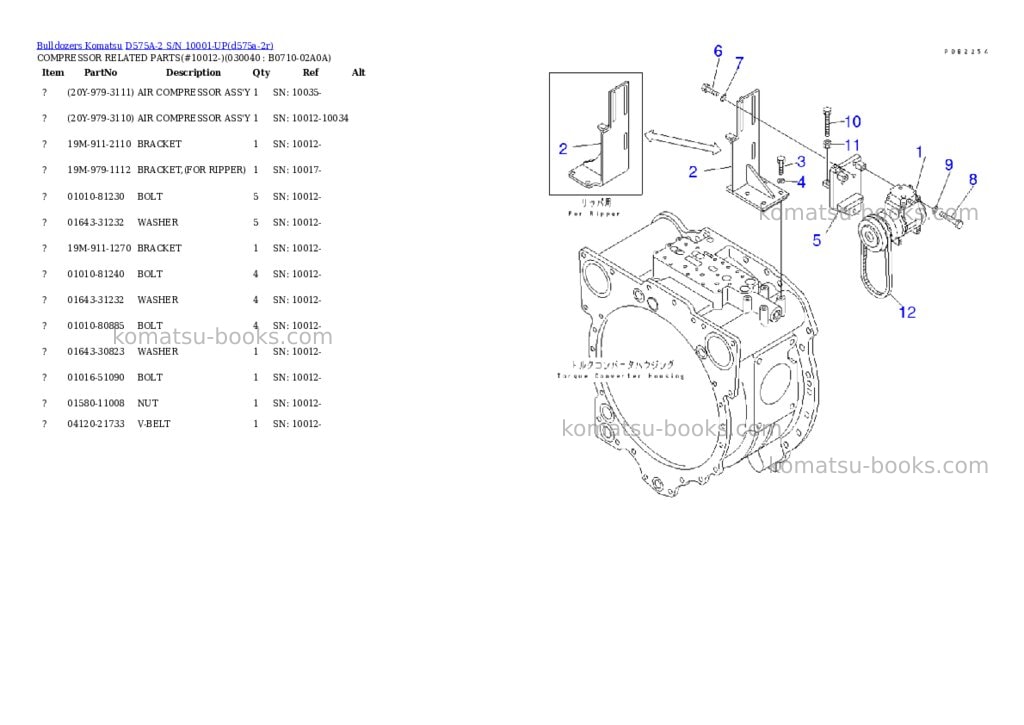 Komatsu d575a-2 s/n 10001-up super dozer spec. Parts catalog cover Page 3