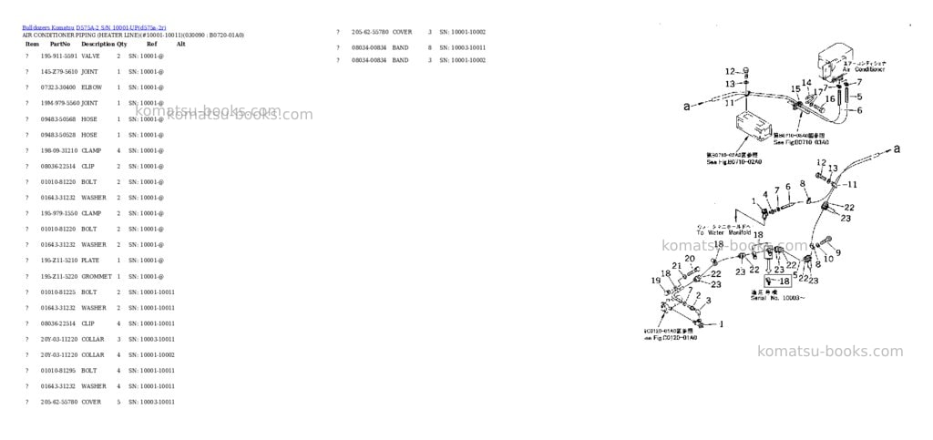 Komatsu d575a-2 s/n 10001-up super dozer spec. Parts catalog cover Page 8