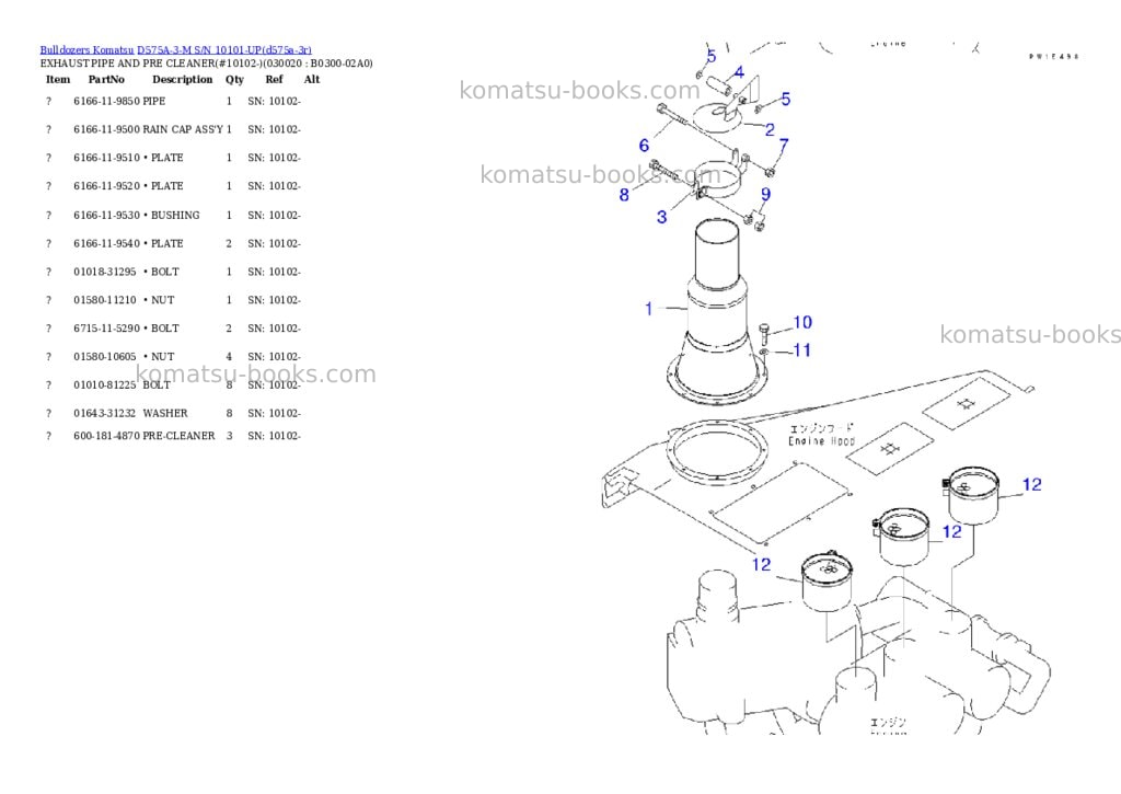 Komatsu d575a-3-m s/n 10101-up Parts catalog cover Page 3 Komatsu d575a-3-m s/n 10101-up Parts catalog cover Page 3