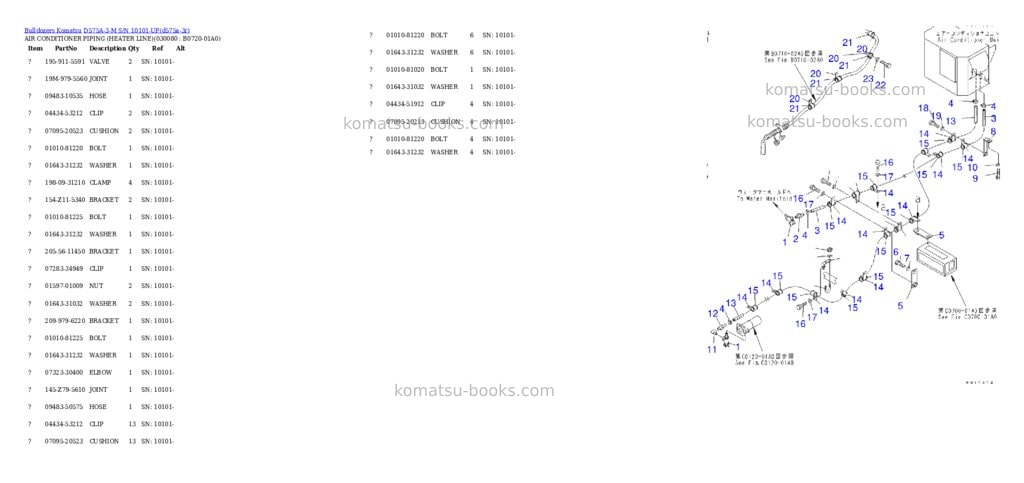 Komatsu d575a-3-m s/n 10101-up Parts catalog cover Page 9 Komatsu d575a-3-m s/n 10101-up Parts catalog cover Page 9