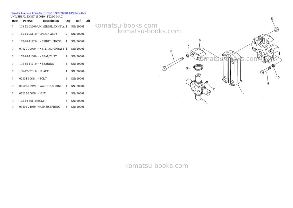 Komatsu d57s-1b s/n 20001-up Parts catalog cover Page 10