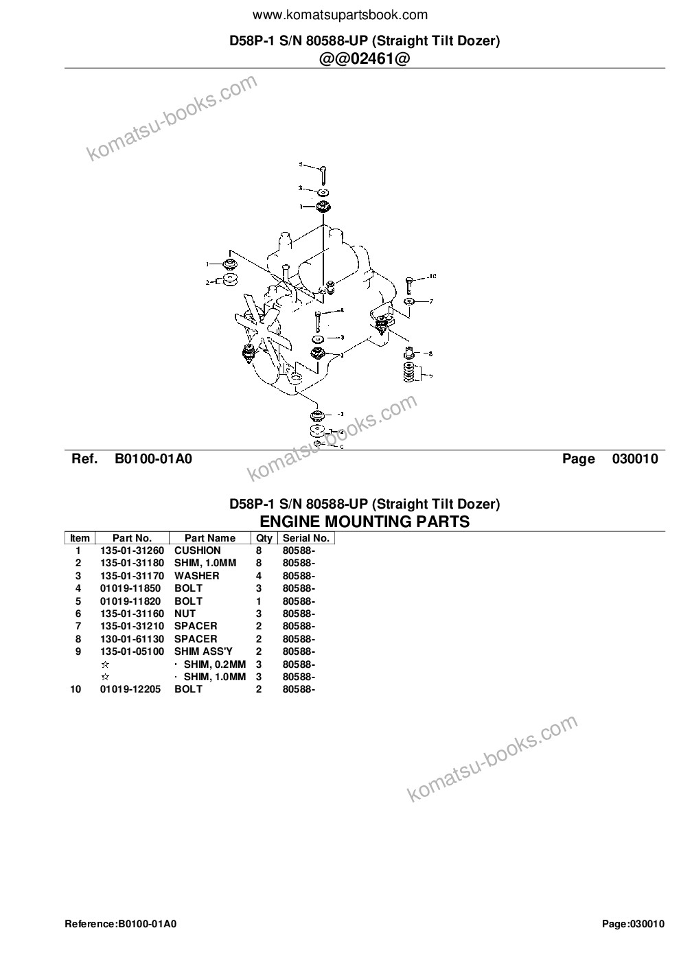 Komatsu d58p-1 s/n 80588-up straight tilt dozer Parts catalog cover Page 3 Komatsu d58p-1 s/n 80588-up straight tilt dozer Parts catalog cover Page 3