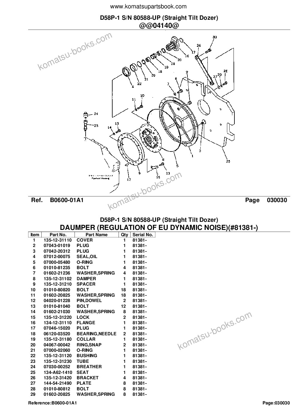 Komatsu d58p-1 s/n 80588-up straight tilt dozer Parts catalog cover Page 5 Komatsu d58p-1 s/n 80588-up straight tilt dozer Parts catalog cover Page 5