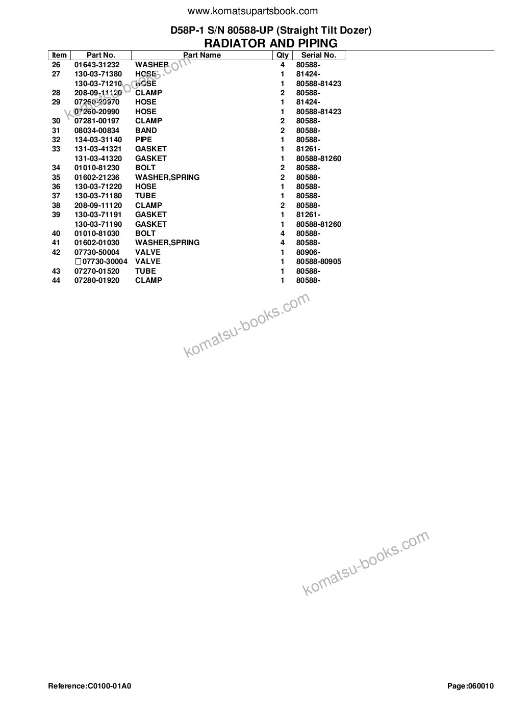 Komatsu d58p-1 s/n 80588-up straight tilt dozer Parts catalog cover Page 9 Komatsu d58p-1 s/n 80588-up straight tilt dozer Parts catalog cover Page 9