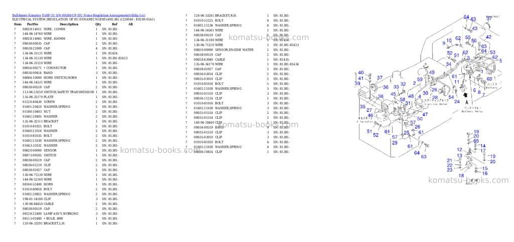 Komatsu d58p-1c s/n 80588-up eu noise regulation arrangement Parts catalog cover Page 10 Komatsu d58p-1c s/n 80588-up eu noise regulation arrangement Parts catalog cover Page 10